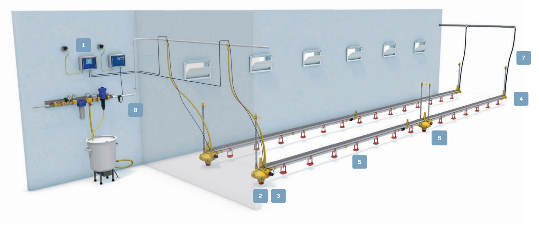 Broiler Drinker System