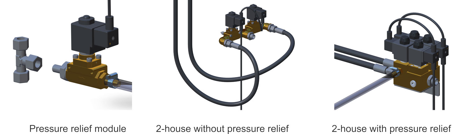 Pump Units – Lubing UK & Ireland Ltd